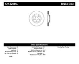 Catalog