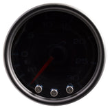 User 2