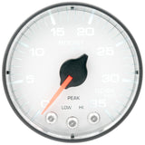 User 2