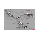 APR Audi S6/S7 (C7) 13-18 Catback Exhaust System Without Mid-Muffler
