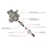 APR Audi R8/RS4/S5 07-15 High Pressure Fuel Pumps (Rebuilds)