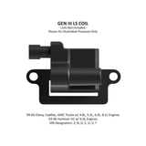 Holley EFI Ignition Coil 3rd Gen LS Remote Relocation Bracket