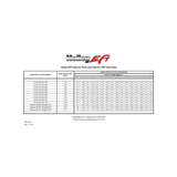 Holley EFI 24 lb/hr Terminator X Fuel Injector - Individual (Bosch/EV1)