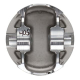 User 3