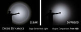 User 3