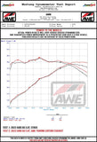 Datasheet