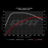 APR PEX Open Intake System - 1.0T/1.5T EA211 MQB
