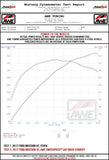 Datasheet