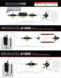 Product Specifications Sheet