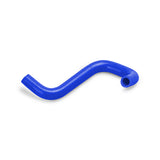 User 3