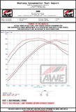 Datasheet