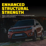 Features and Benefits