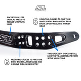 Features and Benefits