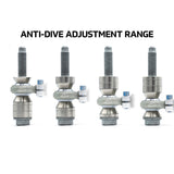 Features and Benefits