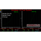 Hondata Civic L15B Turbo Fuel System