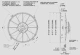 12in High Performance (H.O.) Fan (Puller) 1870 CFM